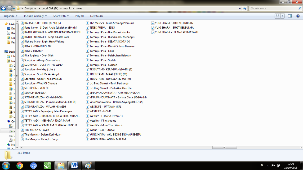 &#91;MUSICOC&#93; #Playlist di Semua Akifitas Ane #AslinyaLo