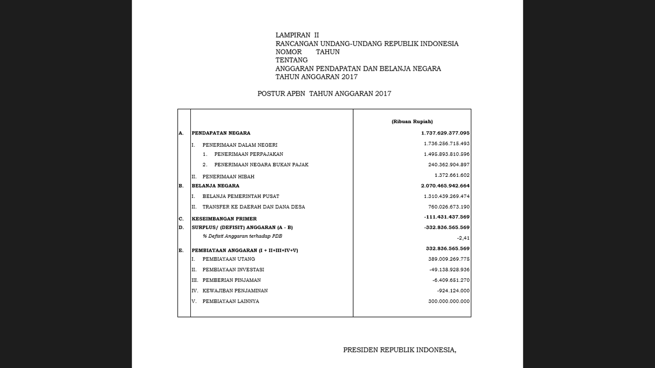 membuat dunia baru