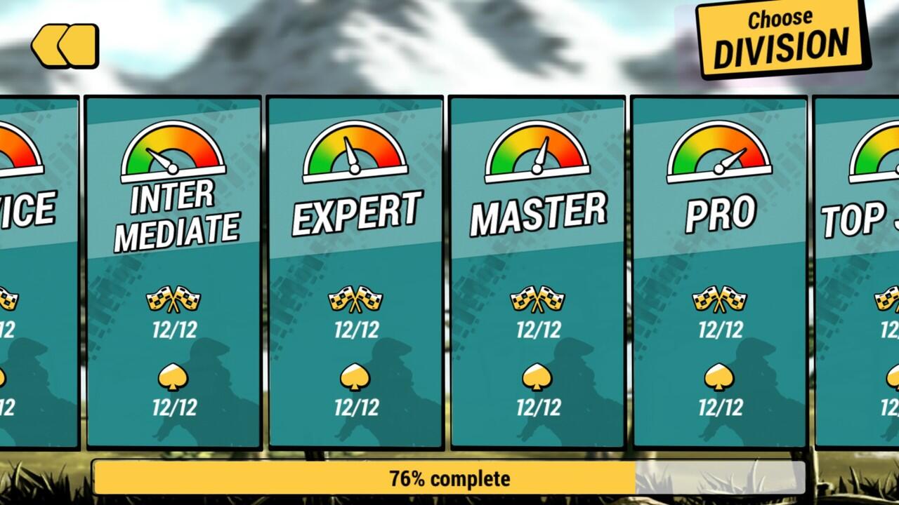 SEBERAPA GREGET SKILL GAME MU, MAD SKILLS MOTOCROSS 2