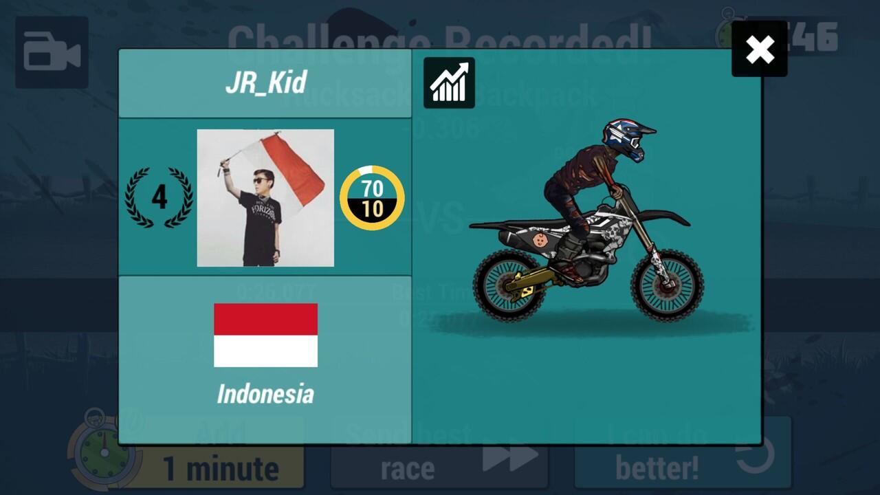 SEBERAPA GREGET SKILL GAME MU, MAD SKILLS MOTOCROSS 2