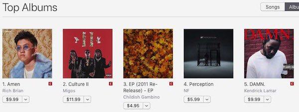 RICH BRIAN: Fakta Unik Dari Ganti Nama Panggung Sampai Pemuncak ITunes Chart!