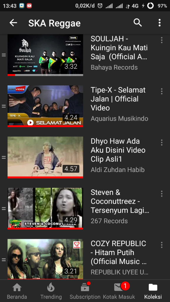 &#91;MUSICOC&#93; #Playlist SKA Reggae Versi Gw #AslinyaLo