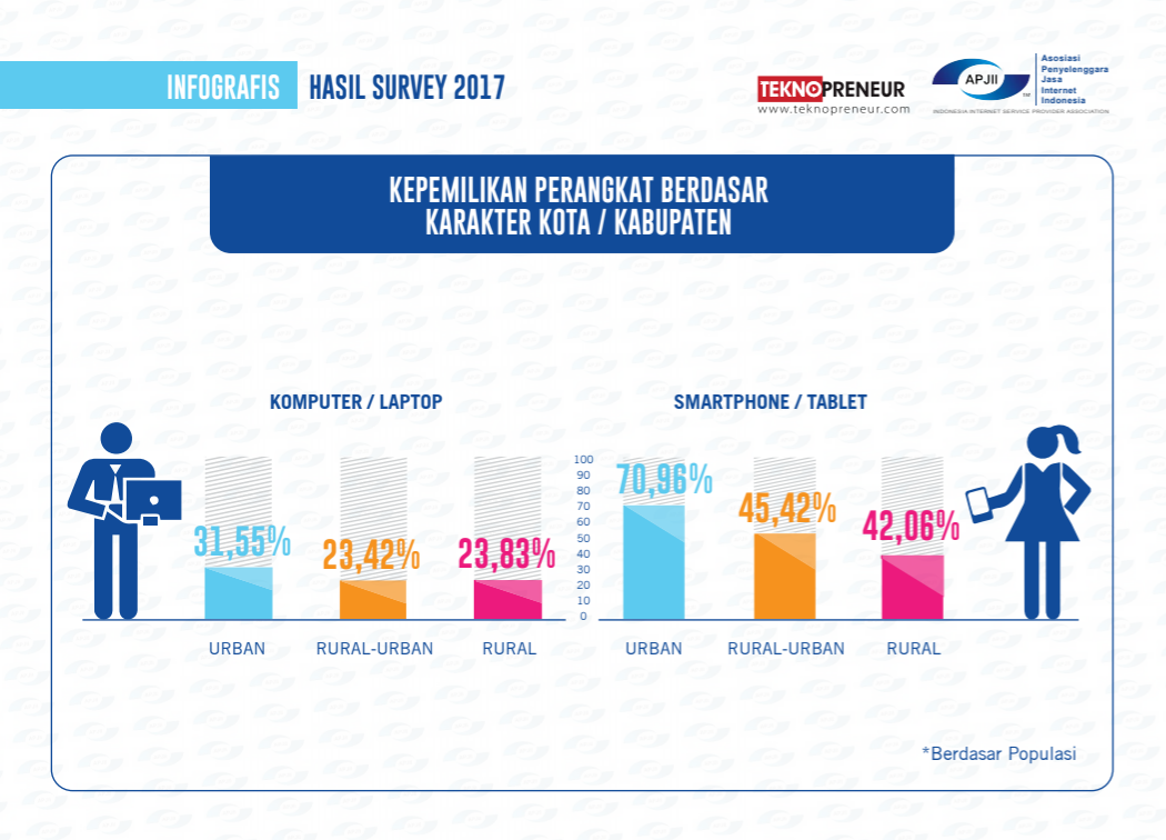 Meraup rupiah dengan jadi agen paypazz