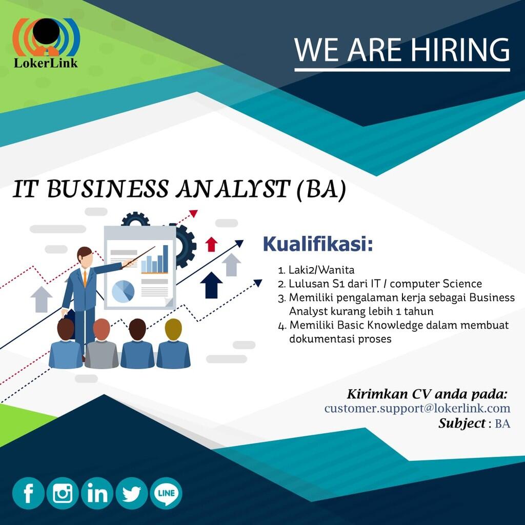 LOKER : PHP Programmer dan IT Business Analyst (YOGYAKARTA)