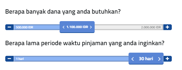 Bahkan Ngutang Pun Kini Bisa Online