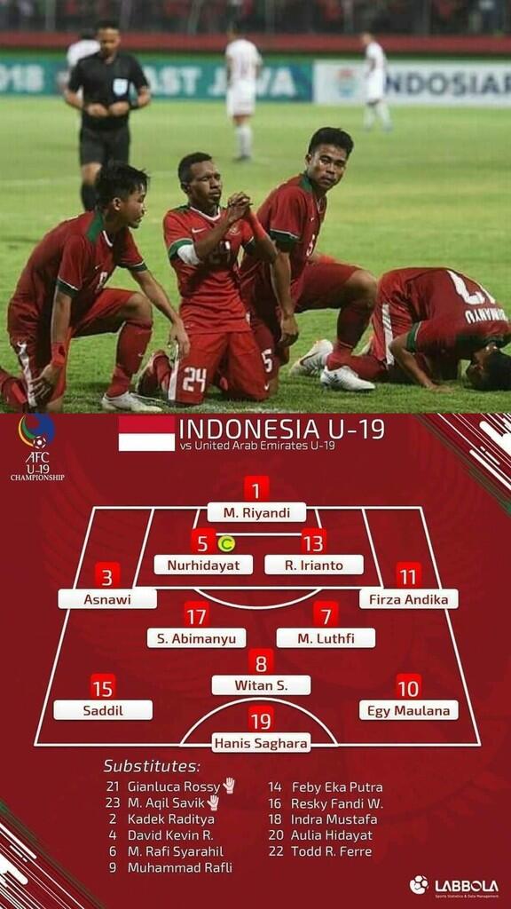 Tertidur selama 40 tahun,kini Tim U-19 Bangkit dgn melaju ke babak 8besar piala AFC