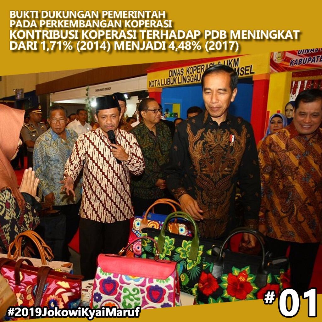 Pangkas Bunga KUR dan Pajak, Jokowi Ingin UKM Jadi Pengusaha Tangguh