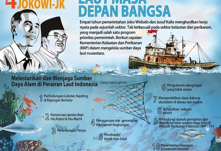 Sandi & Sudirman Janji Permudah Izin Nelayan Melaut & Cantrang, Susi: 1 kata, GOBLOK!