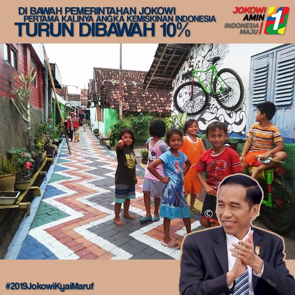 Empat Tahun Jokowi-JK: Angka Kemiskinan dan Pengangguran Turun