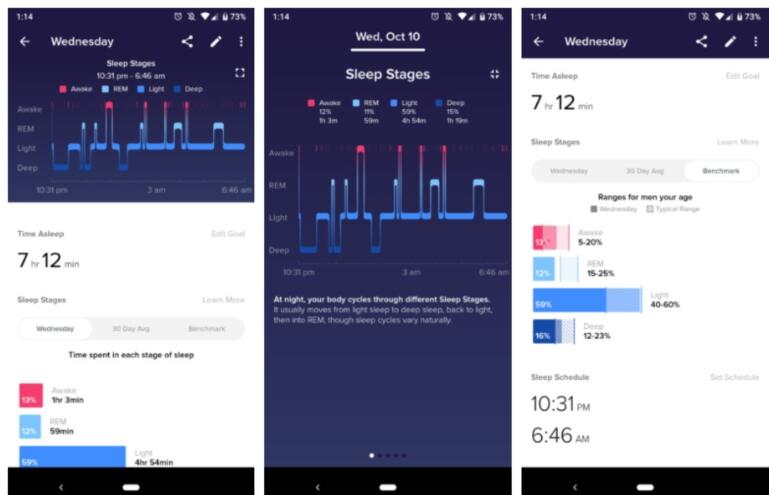 Fitbit Charge 3 Buat Yang Gemar Olahraga
