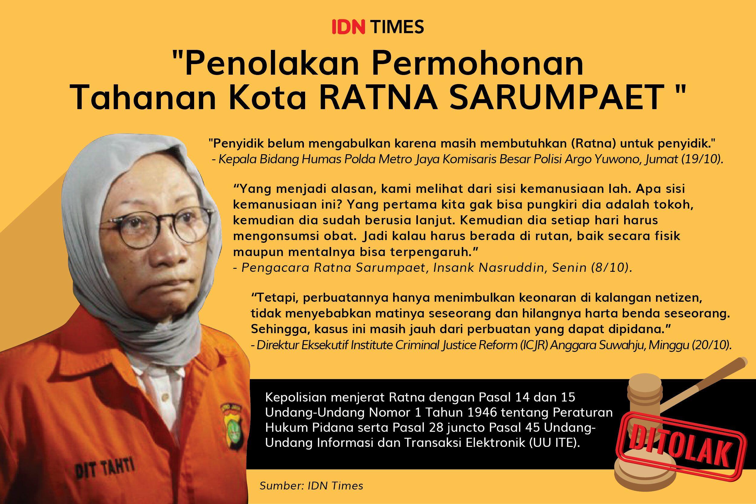 Periksa Ratna Sarumpaet, Bawaslu Kembali Sambangi Polda Metro Jaya