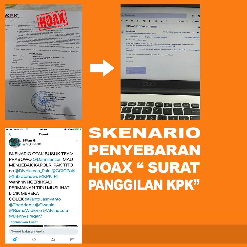 Terungkap Skenario Penyebaran Hoax "Surat Panggilan KPK Terhadap Tito Karnavian"