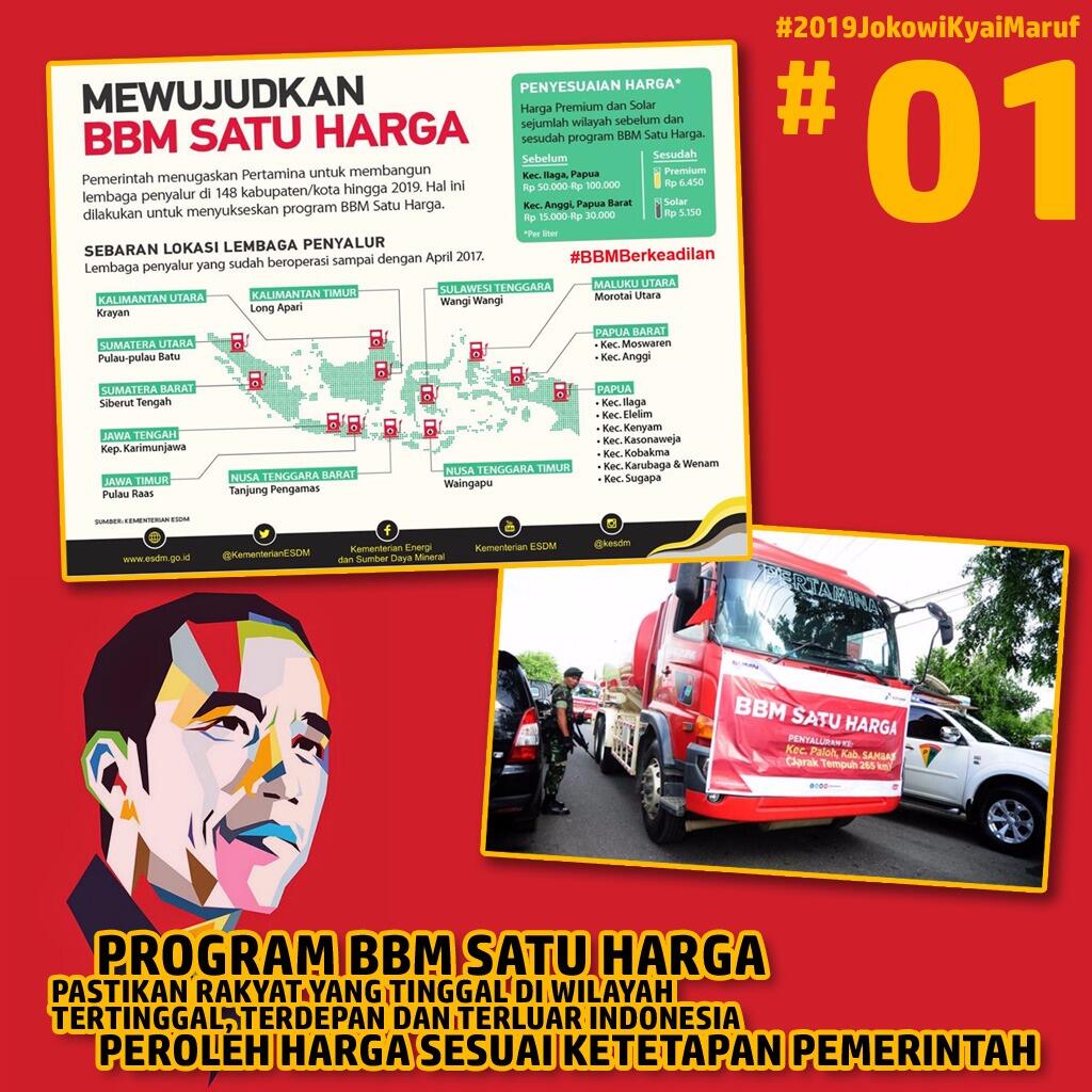 Ada 13 Titik di Maluku dan Papua Nikmati BBM Satu Harga