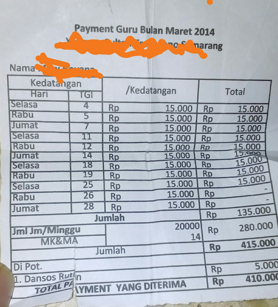 Tulisan malam