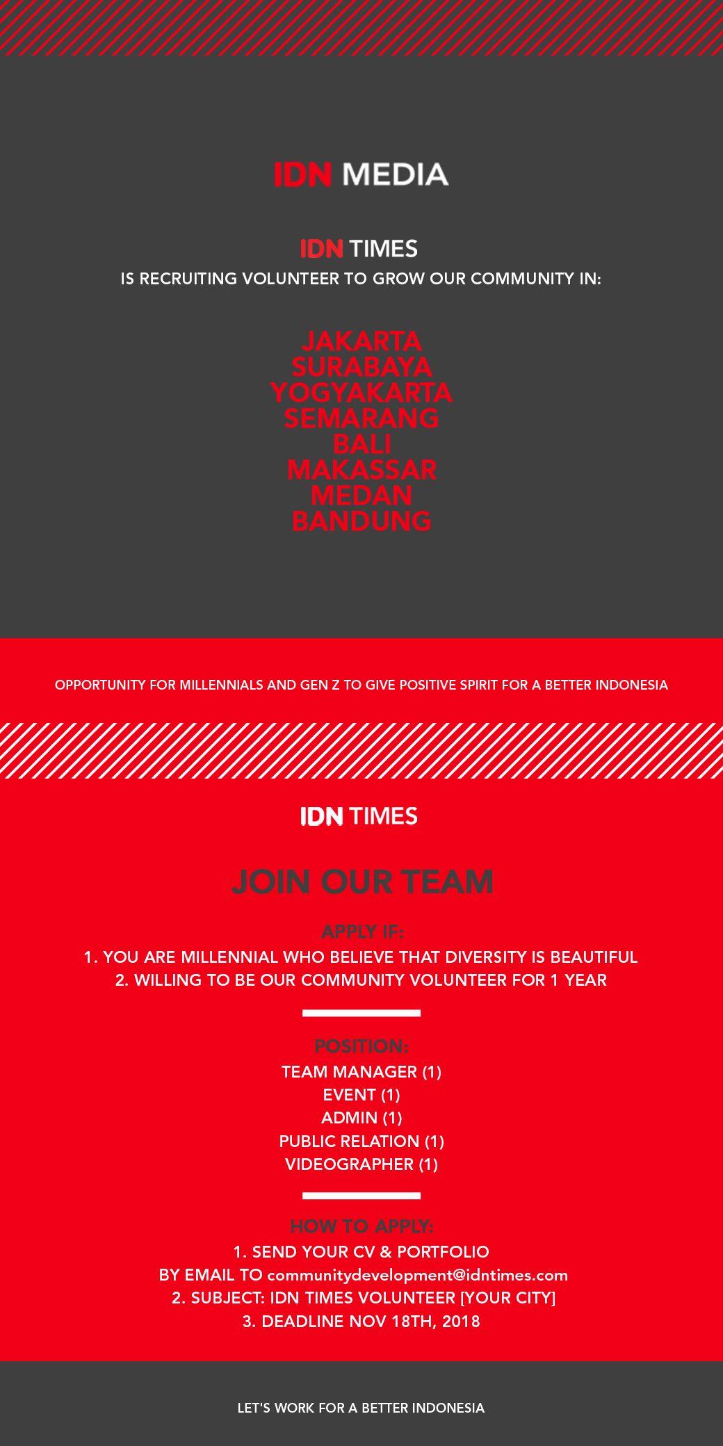 FAQ: Apa dan Bagaimana Cara Bergabung Jadi Local Team IDN Times