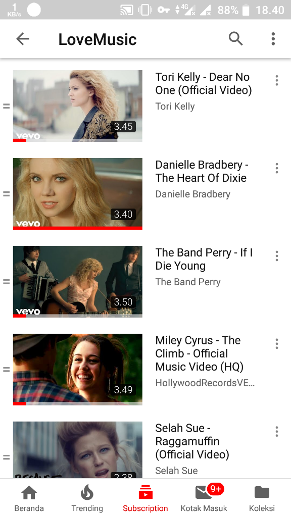 &#91;MUSICOC&#93; Ternyata Masih Ada Playlist Music di Youtube Ane #AslinyaLo