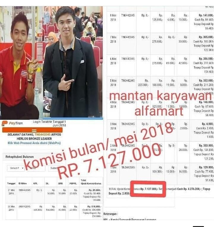 Pengahasilan Tambahan diluar jam kerja Rp 300.000-