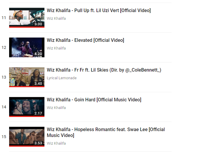&#91;MUSICCOC&#93; #Playlist Wiz Khalifa, Sang Khalifah Genre HipHop #AslinyaLo