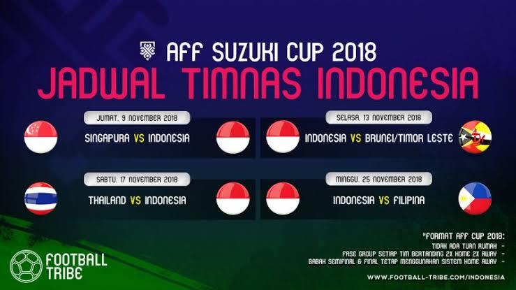 Piala AFF Senior 2018 Ternyata Menggunakan Format Baru, Round Robin. Udah Tahu?