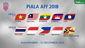 Piala AFF Senior 2018 Ternyata Menggunakan Format Baru, Round Robin. Udah Tahu?