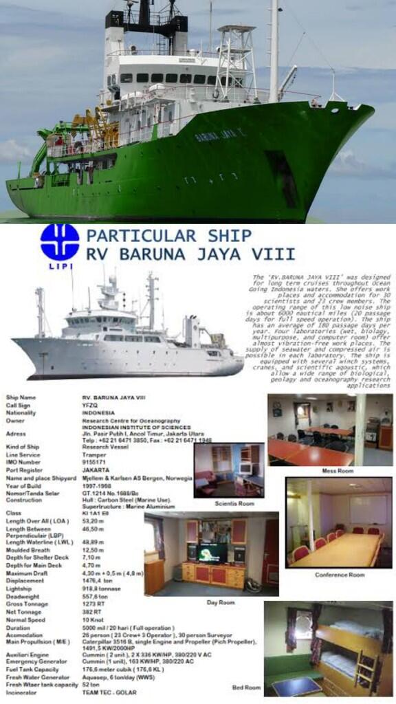 Kapal Riset Baruna Jaya I Makin Canggih Memetakan Laut