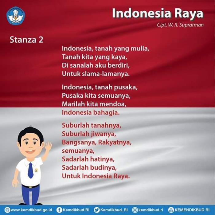 Sumpah Pemuda Nggak Cuma Buat Kaum Muda, Ini Alasannya!