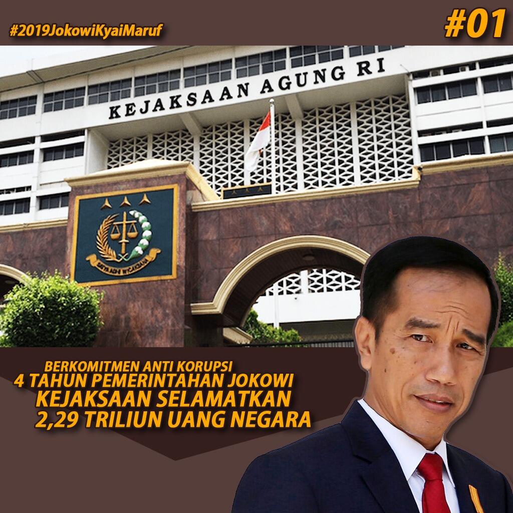4 Tahun Jokowi-JK, Kejagung Selamatkan Duit Negara Rp 2 Triliun
