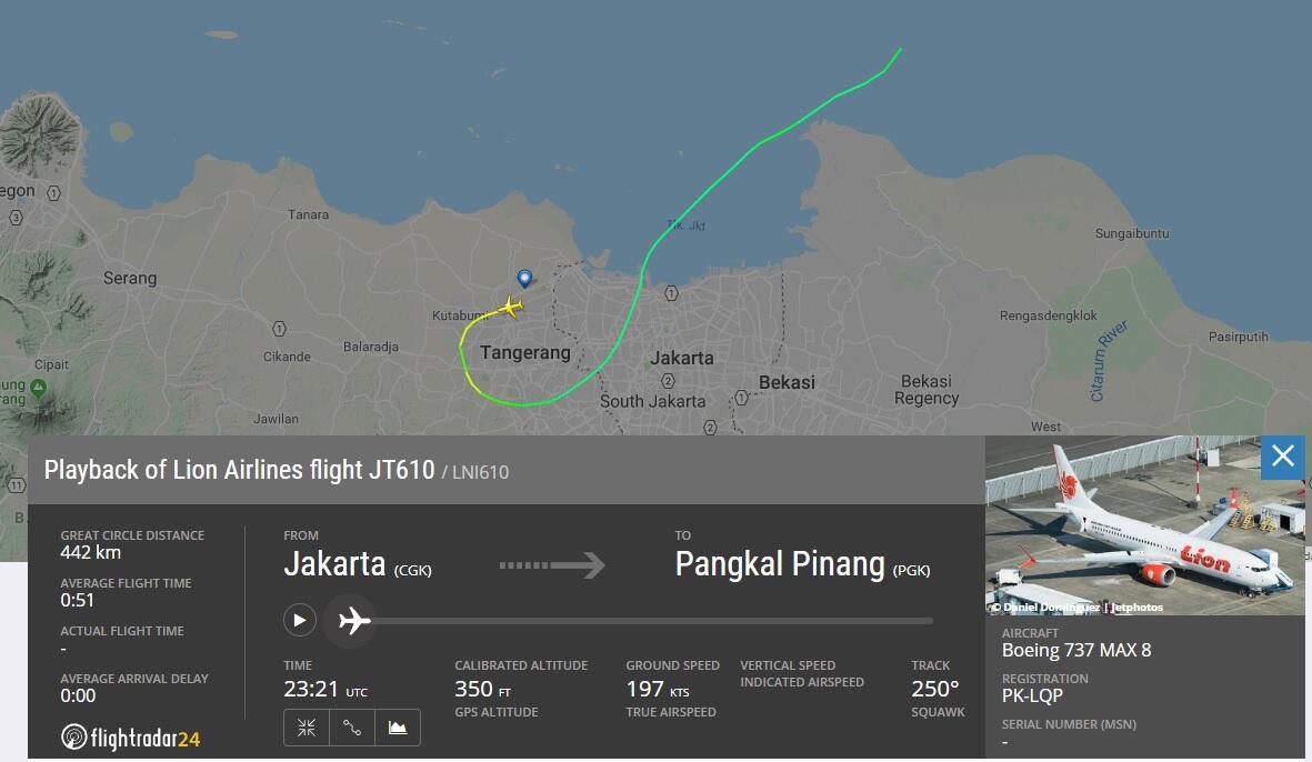 Lapor Tim SAR, AirNav Benarkan Lion Air JT-610 Jakarta-Pangkal Pinang Hilang Kontak