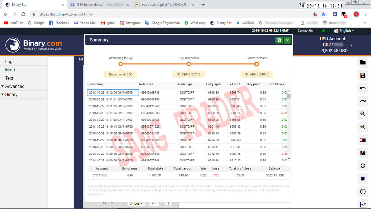 bot binary digit differ