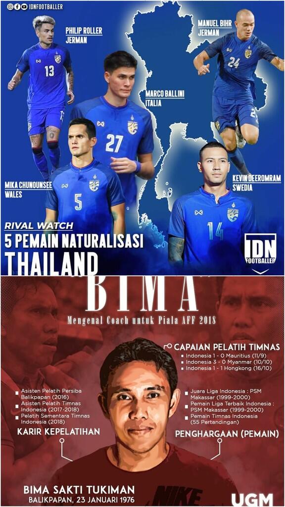 *Piala AFF 2018: 4 Pelatih Jebolan Piala Dunia, Ada yang Lawan Timnas Indonesia