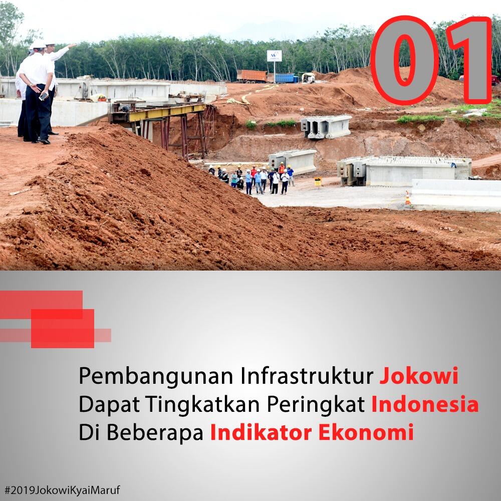 Deretan Infrastruktur yang Rampung di Era Jokowi