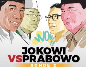 Perlukah Kompetitor ??