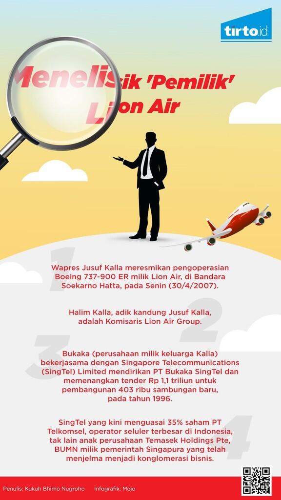 Gurita di Belakang Singa