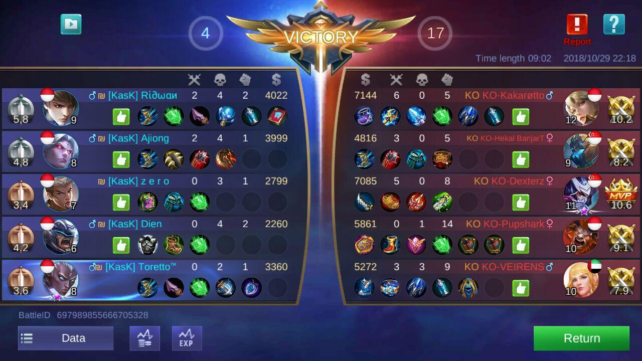 Мобайл легенд карта мира