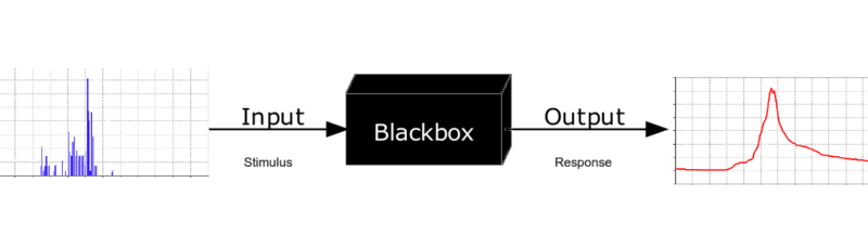 Mengenal Serba-Serbi Black Box di Dunia Penerbangan