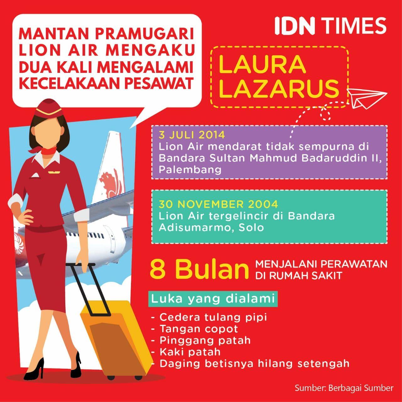 Sedihnya Curahan Hati Laura Lazarus Mantan Pramugari Lion Air