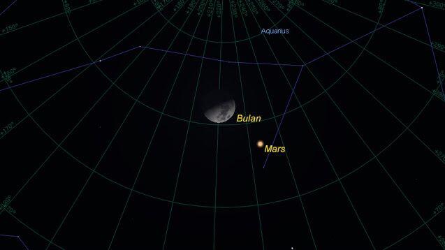 Catat Tanggalnya! 10 Hujan Meteor & Peristiwa Langit di November 2018
