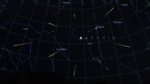 Catat Tanggalnya! 10 Hujan Meteor & Peristiwa Langit di November 2018