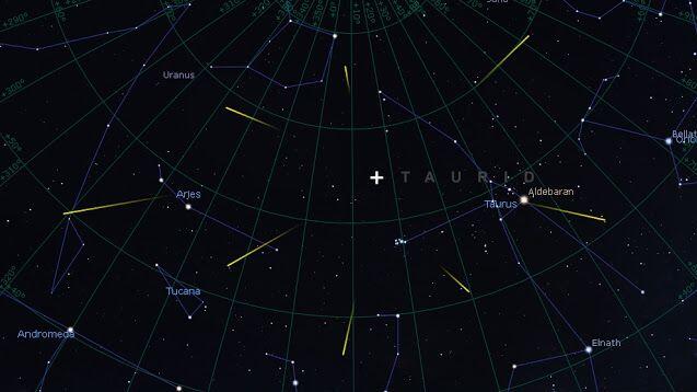 Catat Tanggalnya! 10 Hujan Meteor & Peristiwa Langit di November 2018
