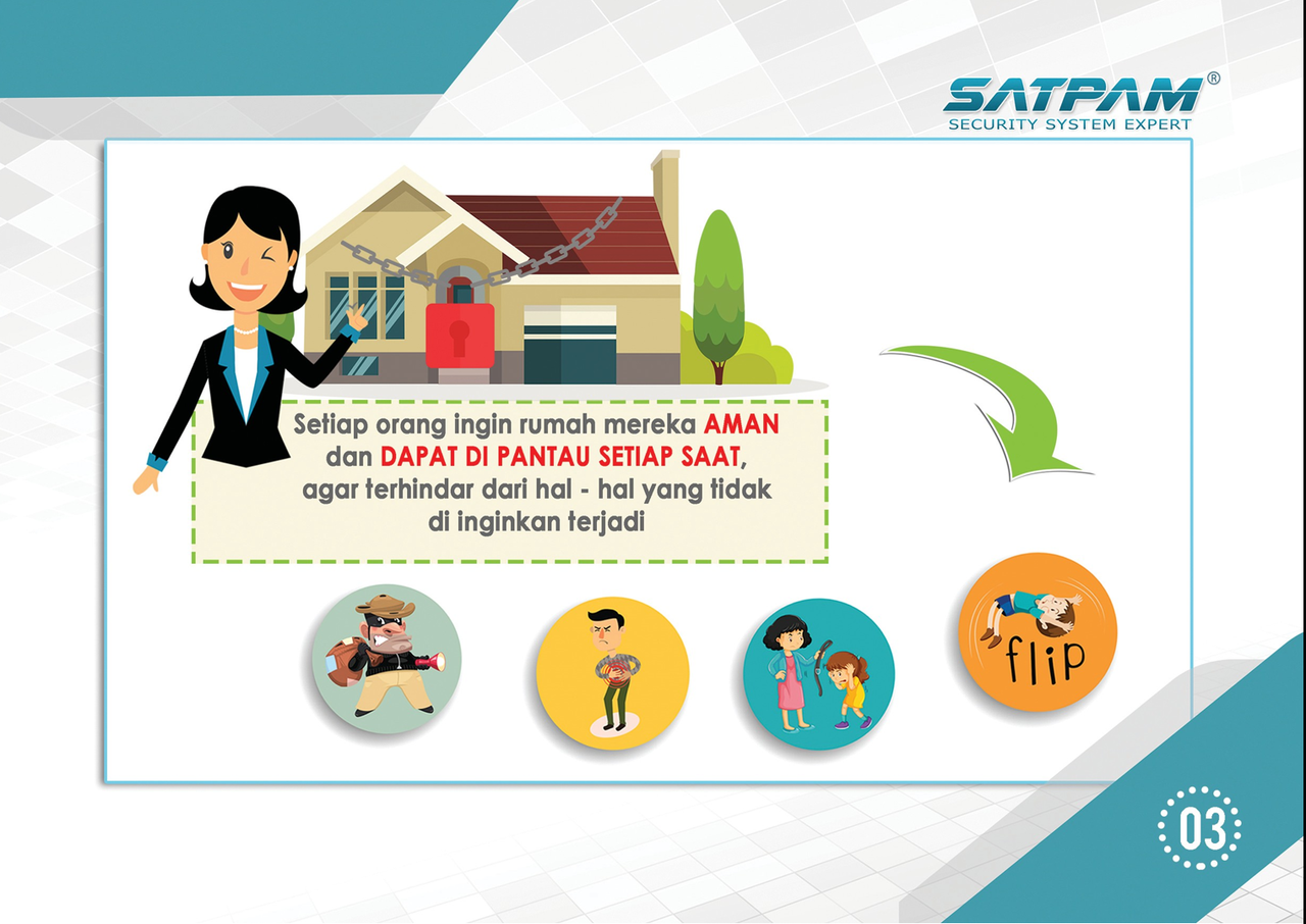 Bangun Rumah Pintar dan Aman anda bersama kami SATPAMCCTV