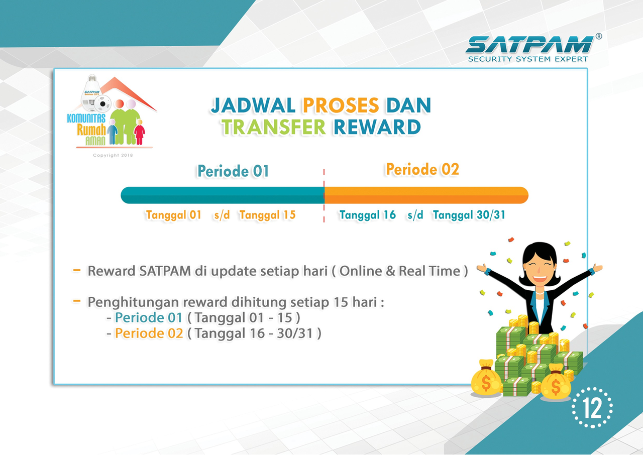 Bangun Rumah Pintar dan Aman anda bersama kami SATPAMCCTV