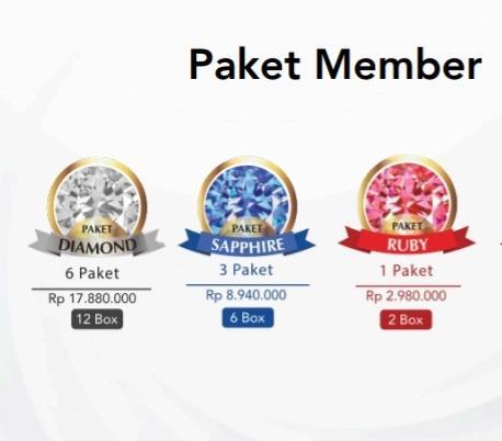 Yuk gabung bersama AFC Indonesia - Premium Brands From JAPAN