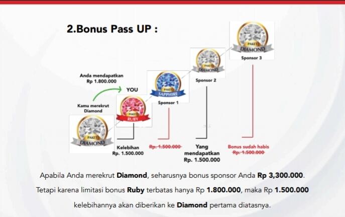 Yuk gabung bersama AFC Indonesia - Premium Brands From JAPAN