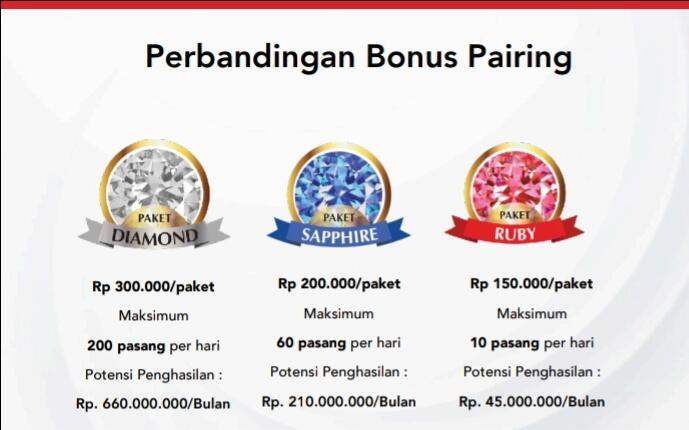 Yuk gabung bersama AFC Indonesia - Premium Brands From JAPAN