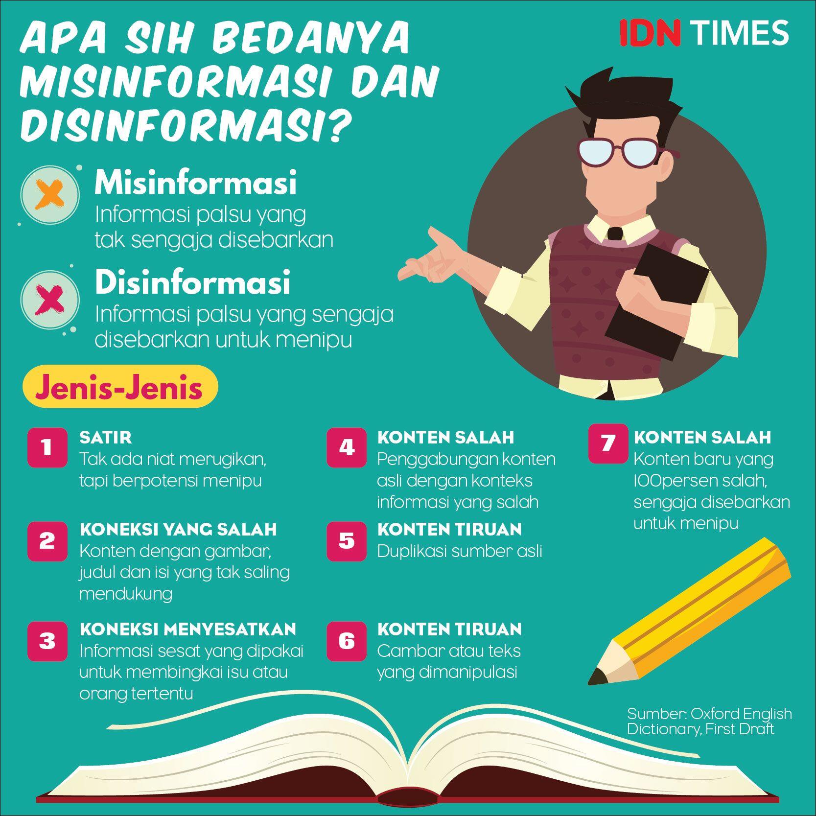 Jurnalisme di Tengah Gempuran Misinformasi dan Disinformasi