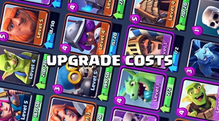 7 Hal Menyebalkan yang Pasti Pernah Dialami Pemain Clash Royale