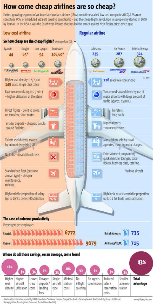 AirlineRatings 2018: Safety Rating Lion Air itu Bintang 6 dari 7