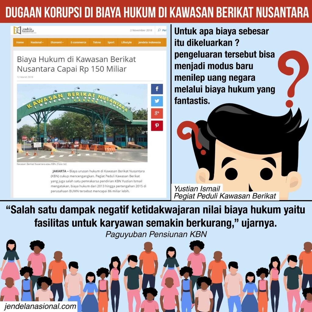Dugaan Korupsi di Biaya Hukum di Kawasan Berikat Nusantara