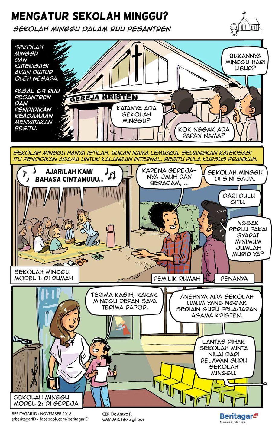 Sekolah minggu di gereja diatur RUU Pesantren