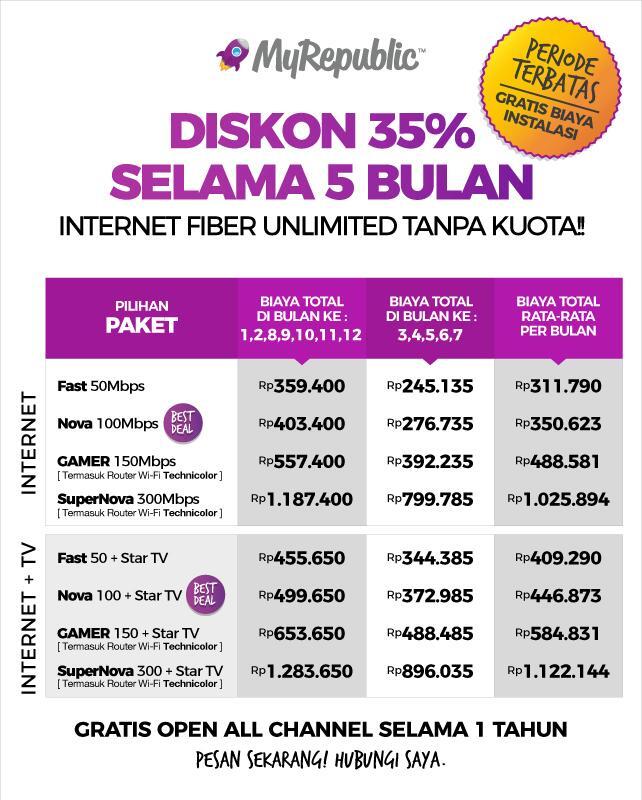 Myrepublic internet unlimited office & home